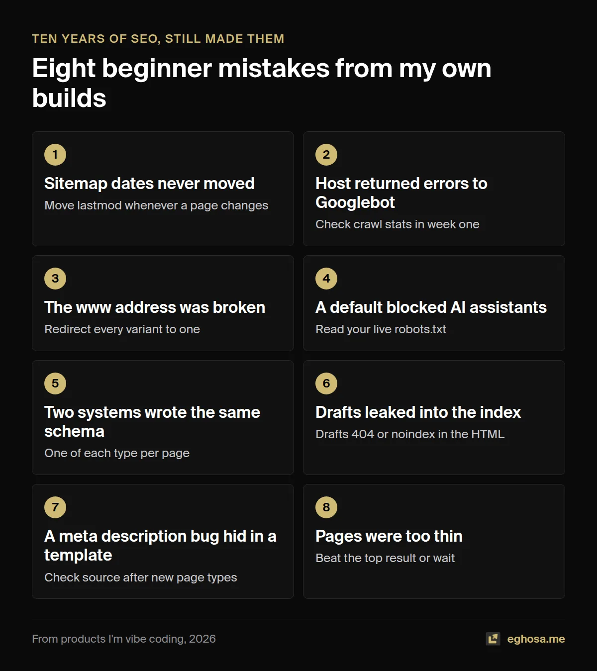 Eight cards listing the beginner mistakes from my own builds, each with its fix.