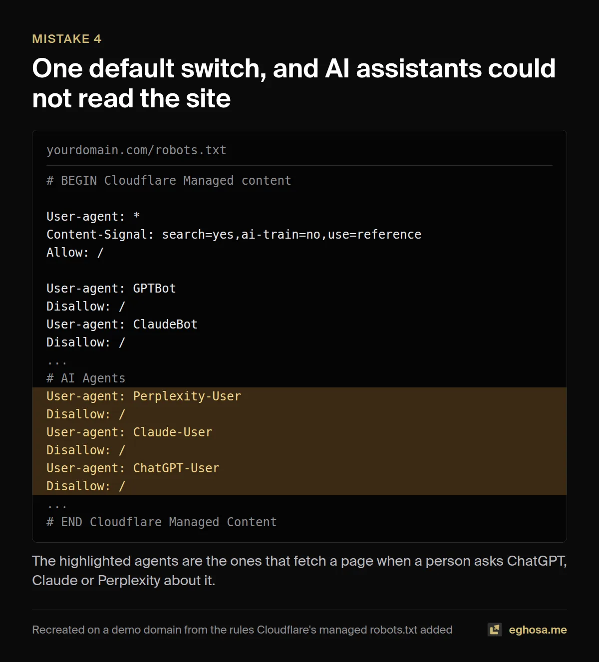 A robots.txt file in which Cloudflare's managed rules block Perplexity-User, Claude-User and ChatGPT-User.